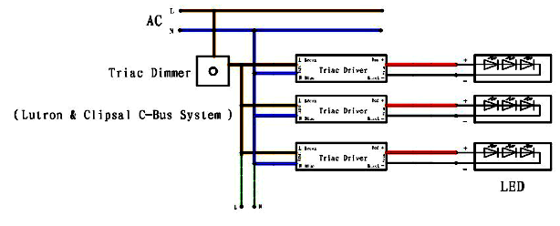 led ceiling light driver