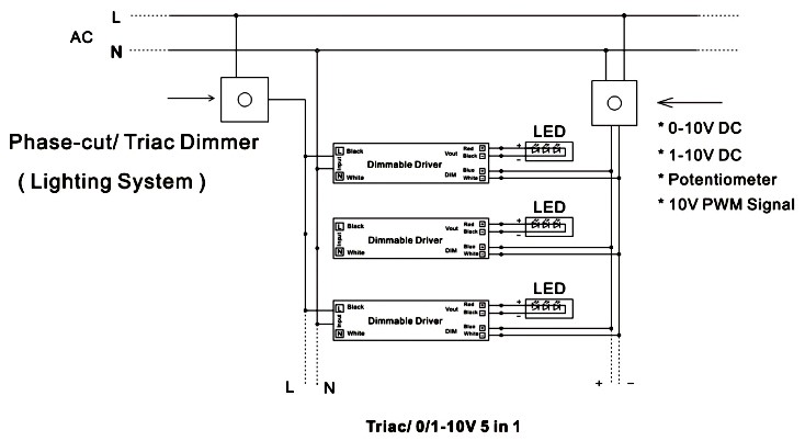 variable voltage led driver 