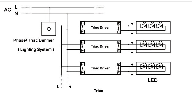 variable voltage led driver 