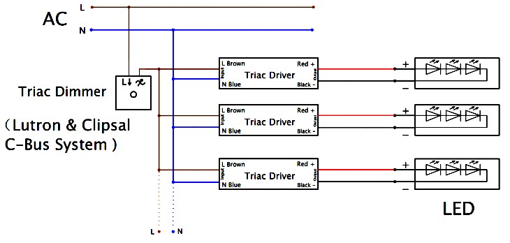 high power led voltage