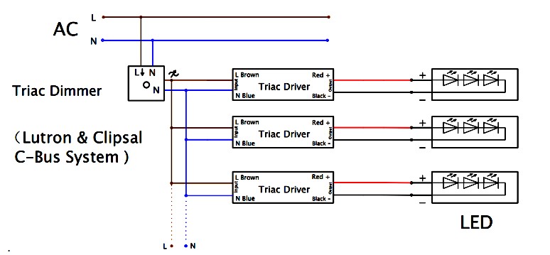 high power led voltage