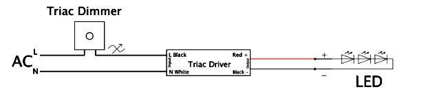 24v dimmable led driver