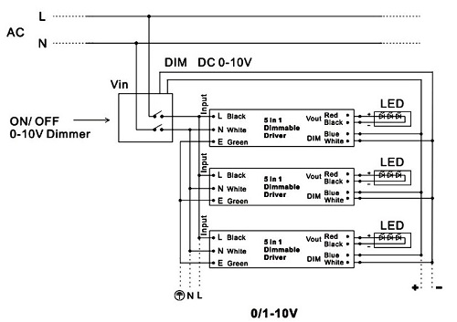 led driver triac