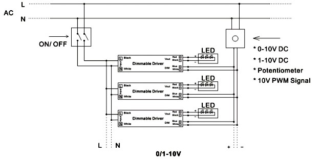 100w led driver dimmable