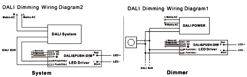  slim led driver