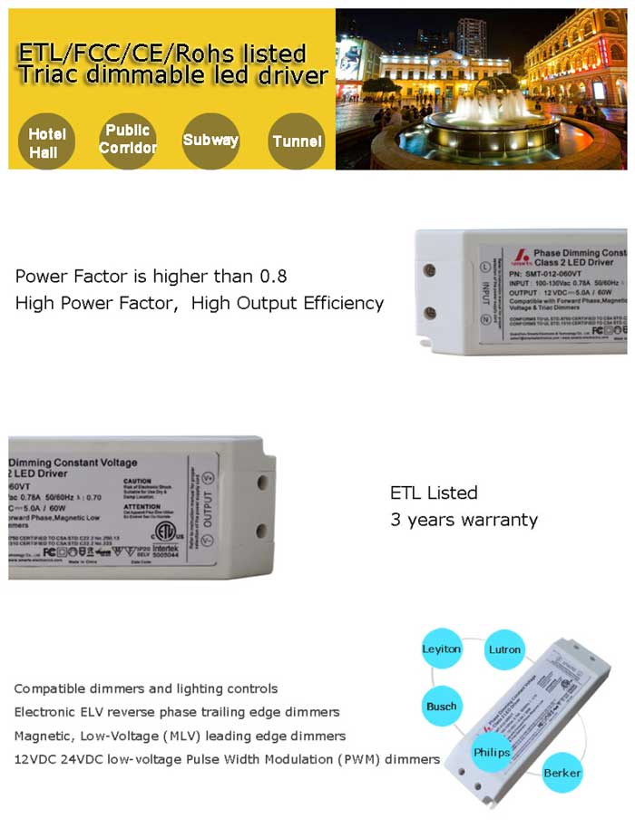UL ETL listed 24 volt 60w triac dimmable led strip power supply