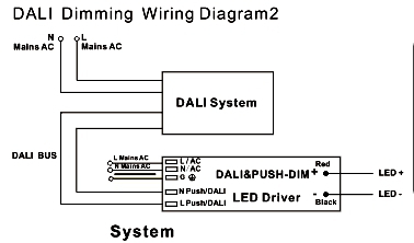 led driver 220v