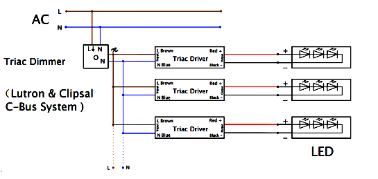 triac led driver