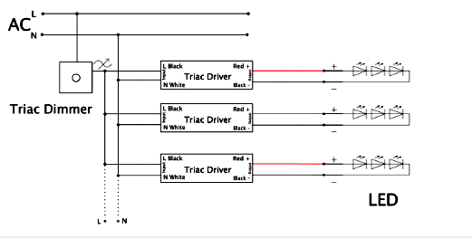 rohs led driver