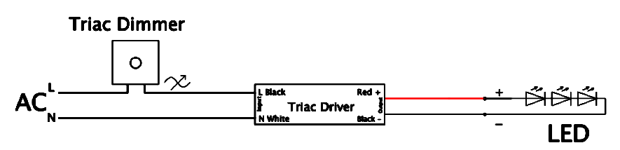 led driver ip67