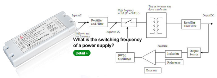 led strip light power supply