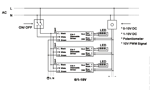 12 volt led driver dimmable