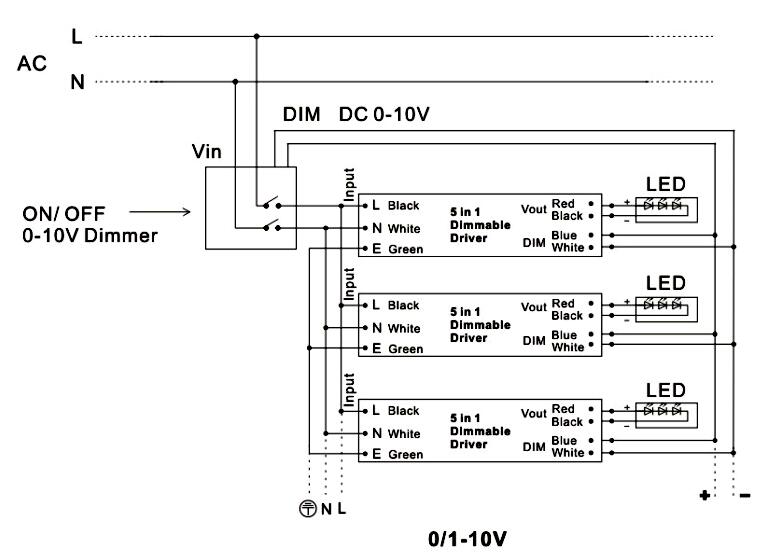 dimmable 12v transformer