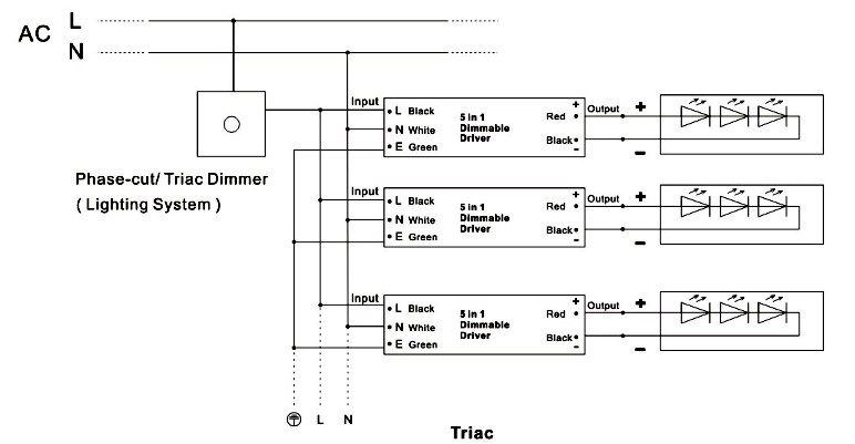 dimmable led driver