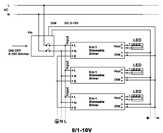 waterproof led power supply