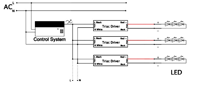 triac dimming led driver