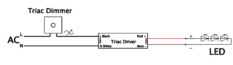 triac dimming led driver