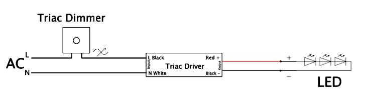 dimmable driver for led strip lights