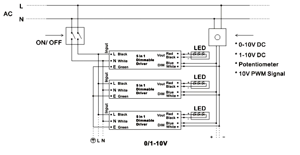 300w led driver