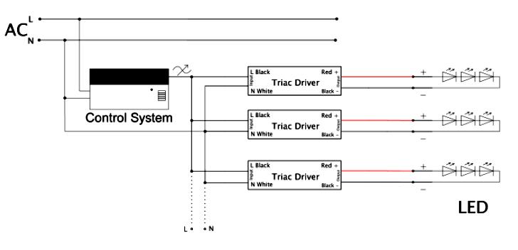 led driver 12v 100w