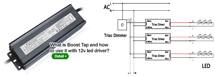 dimmable led driver