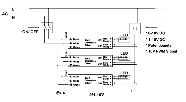 led strip power supply 12v