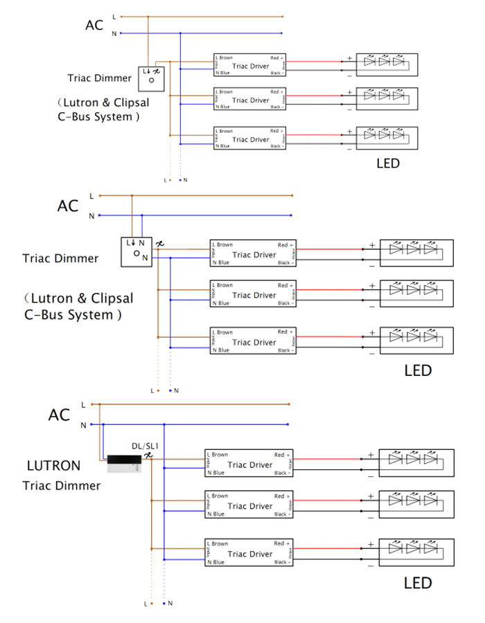 triac dimmable led driver