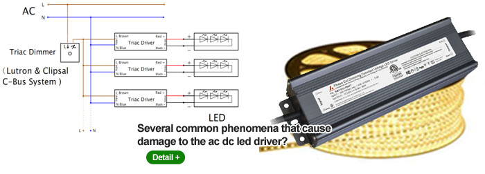 ac dc led driver