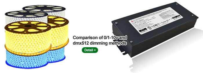 0/1-10V dimming power supply