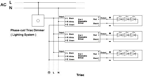 class 2 led driver