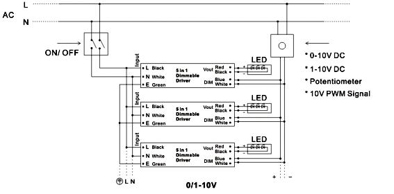 class 2 led driver