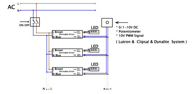 dimming driver