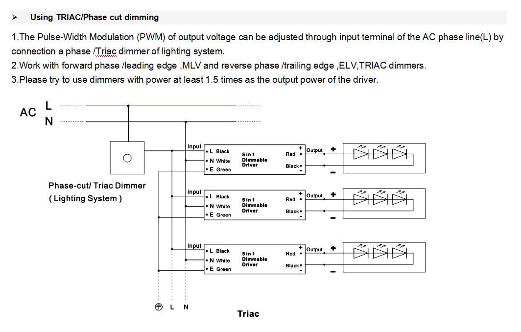 led light drivers