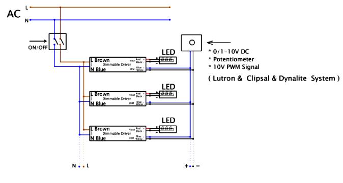 ac led drivers