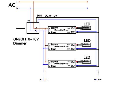 ac led drivers