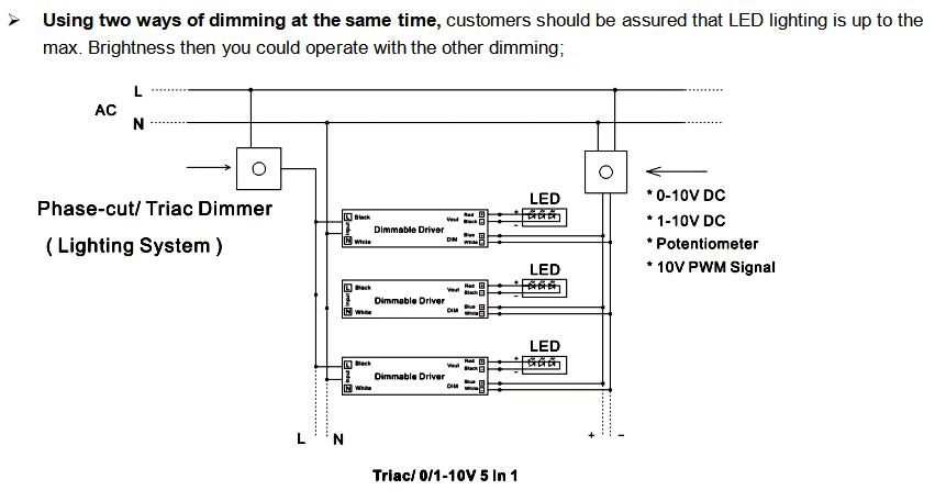 led driver 24vdc output