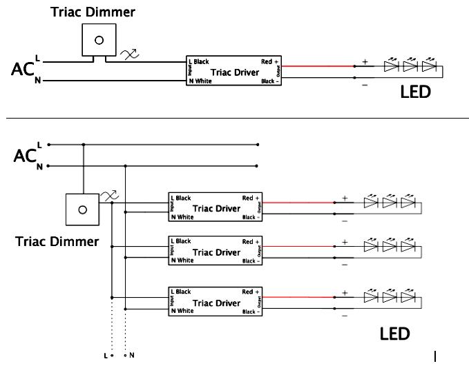 200w 24v led driver