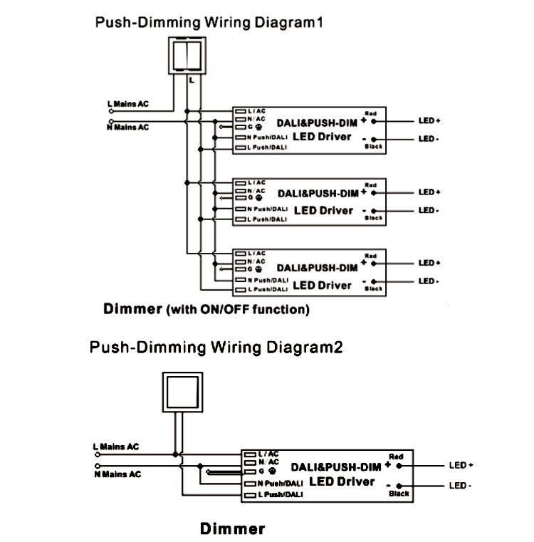 dimmable dali led driver