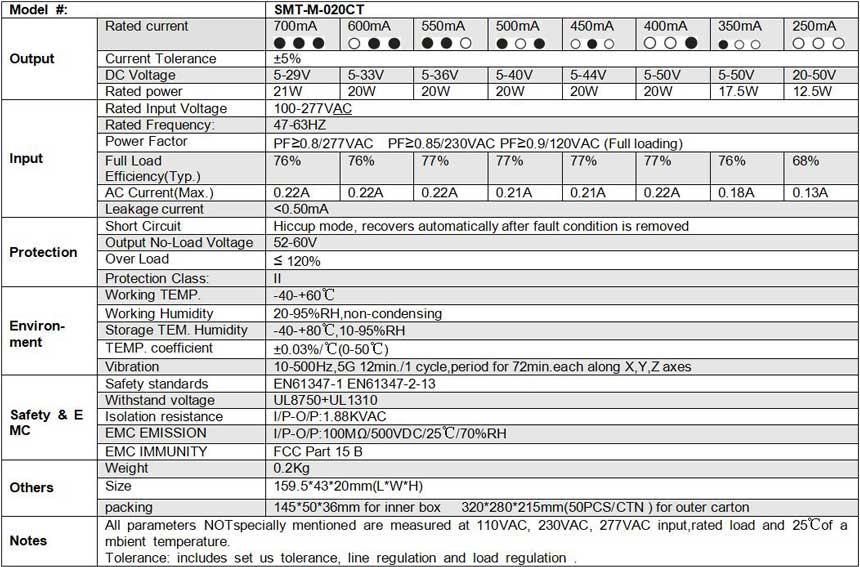 led power supply 40w