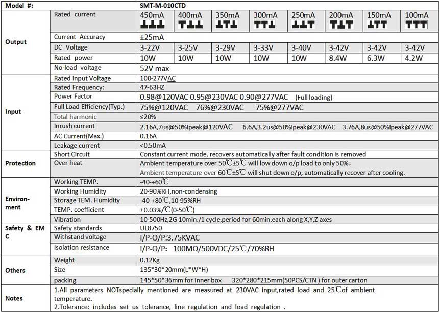 led 10w driver