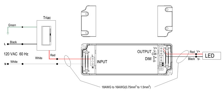 Triac & 0-10V Dimmable LED driver 100W