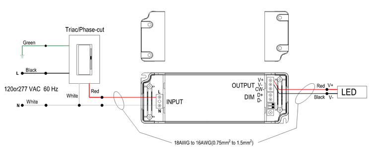 5 in 1 Dimmable LED driver 96W