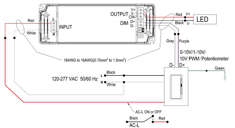 5 in 1 Dimmable LED driver 96W