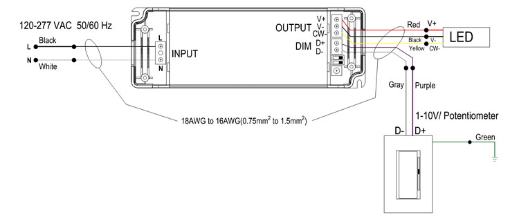 5 in 1 Dimmable LED driver 96W