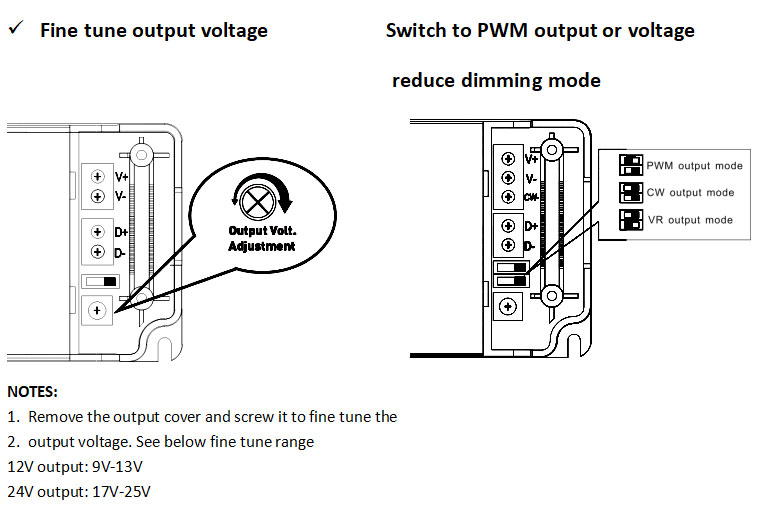 5 in 1 Dimmable LED driver 96W