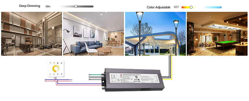 24 volt dimmable led driver 150W