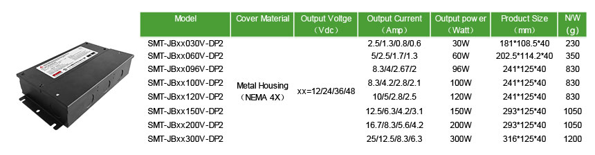 12v 30w led power supply