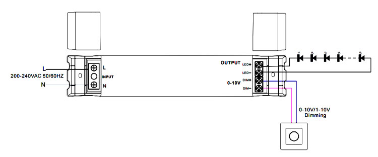 18w 12v 5 in 1 dimming power supply 18w 12v 5 in 1 dimming power supply