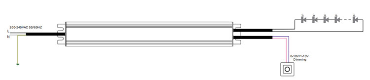 waterproof 5 in 1 dimmable linear led driver 12v 80w