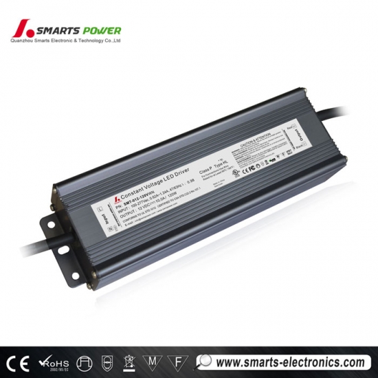 12VDC Constant Voltage LED Driver with UL/cUL listed